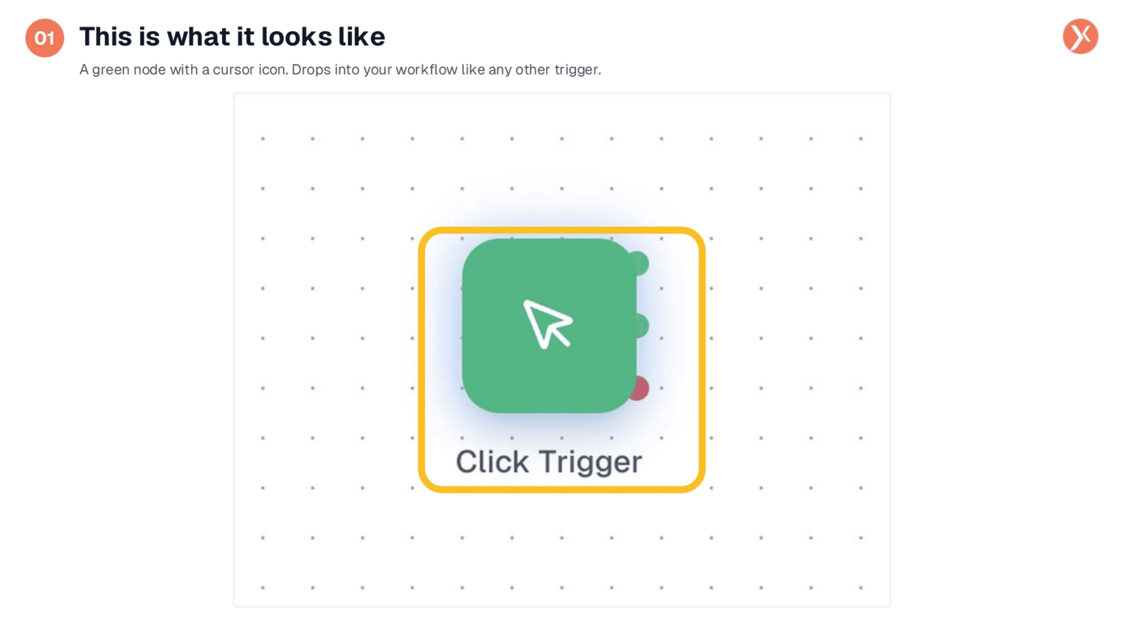 Visualizing the Click Trigger