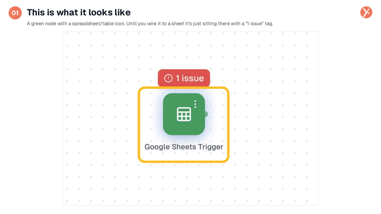 Visualizing the Google Sheets Trigger