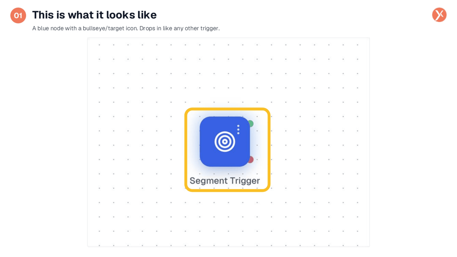 Visualizing the Segment Trigger