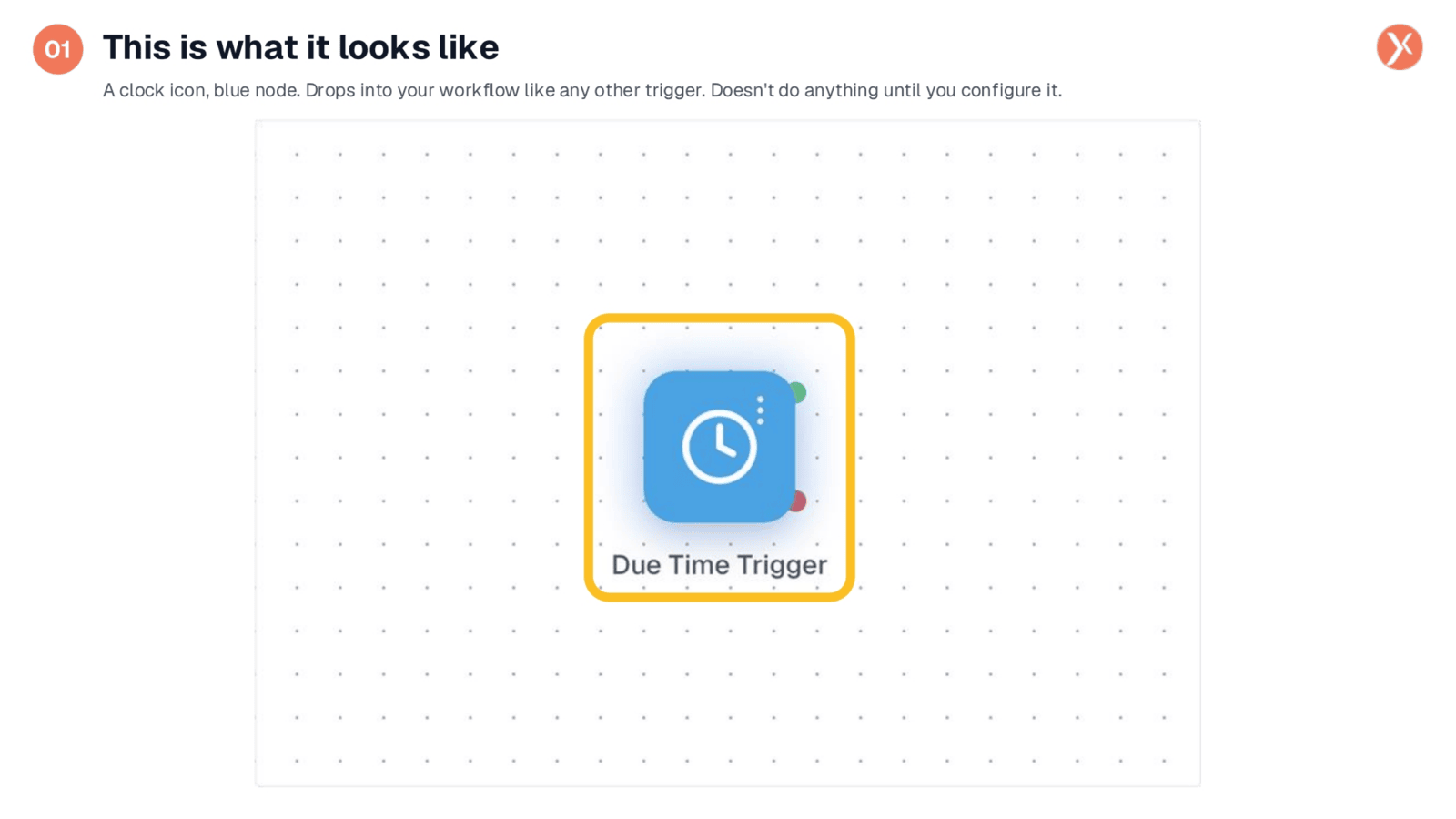 Visualizing the Due Time Trigger