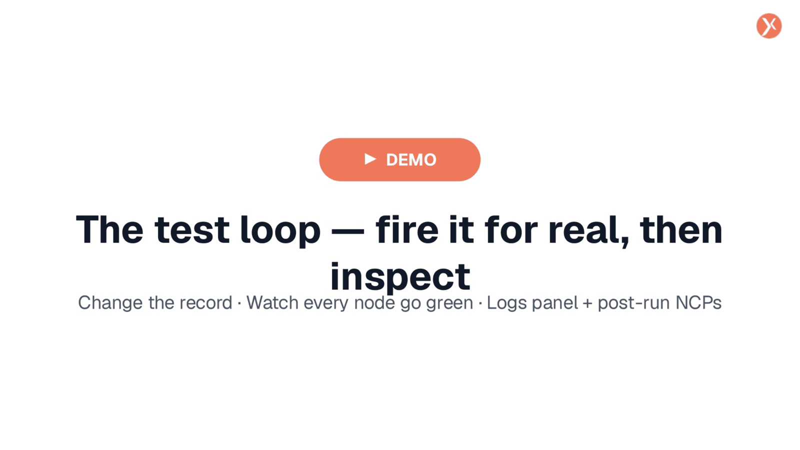 The Test Loop: Fire and Inspect