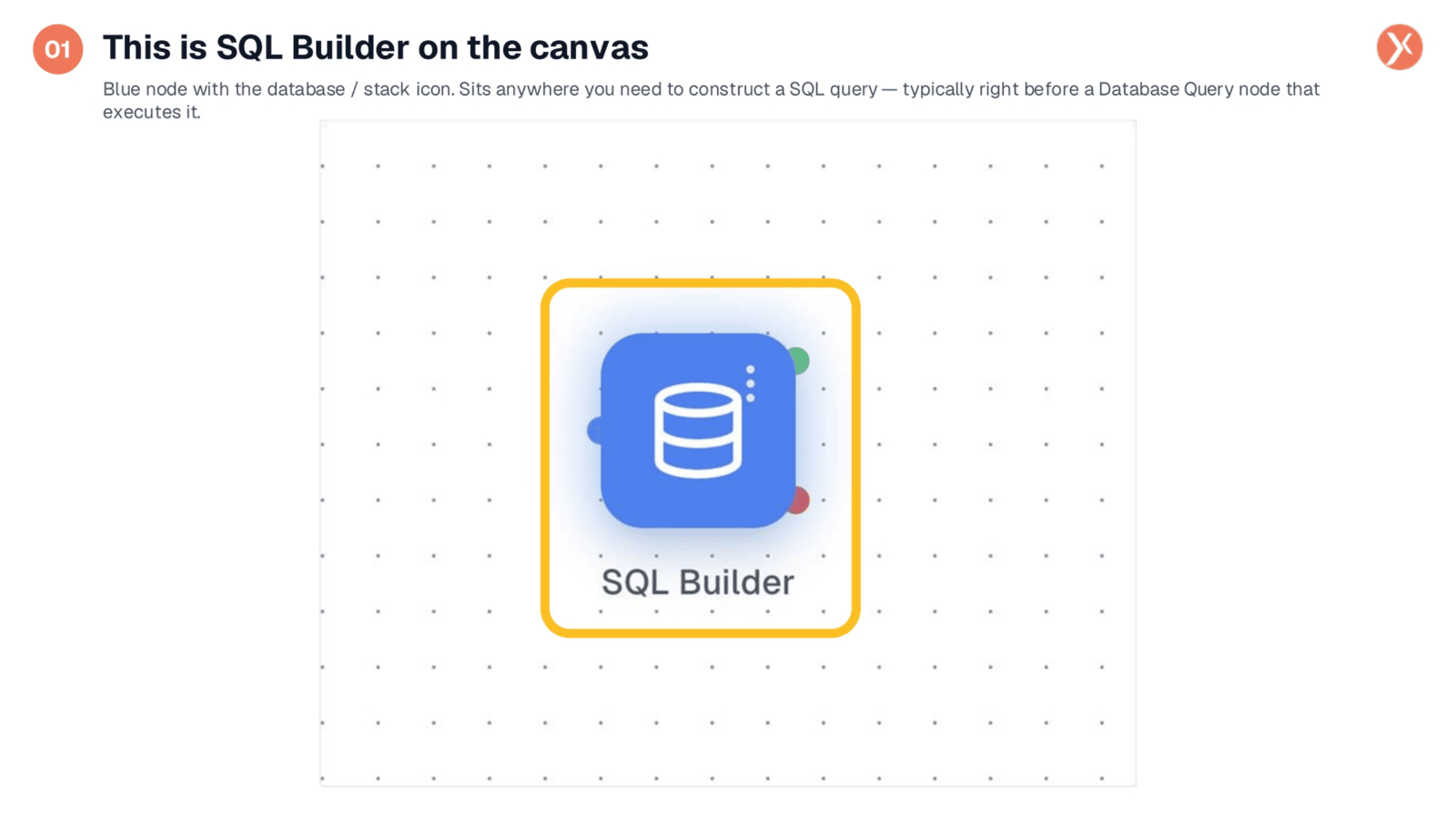SQL Builder on the Canvas