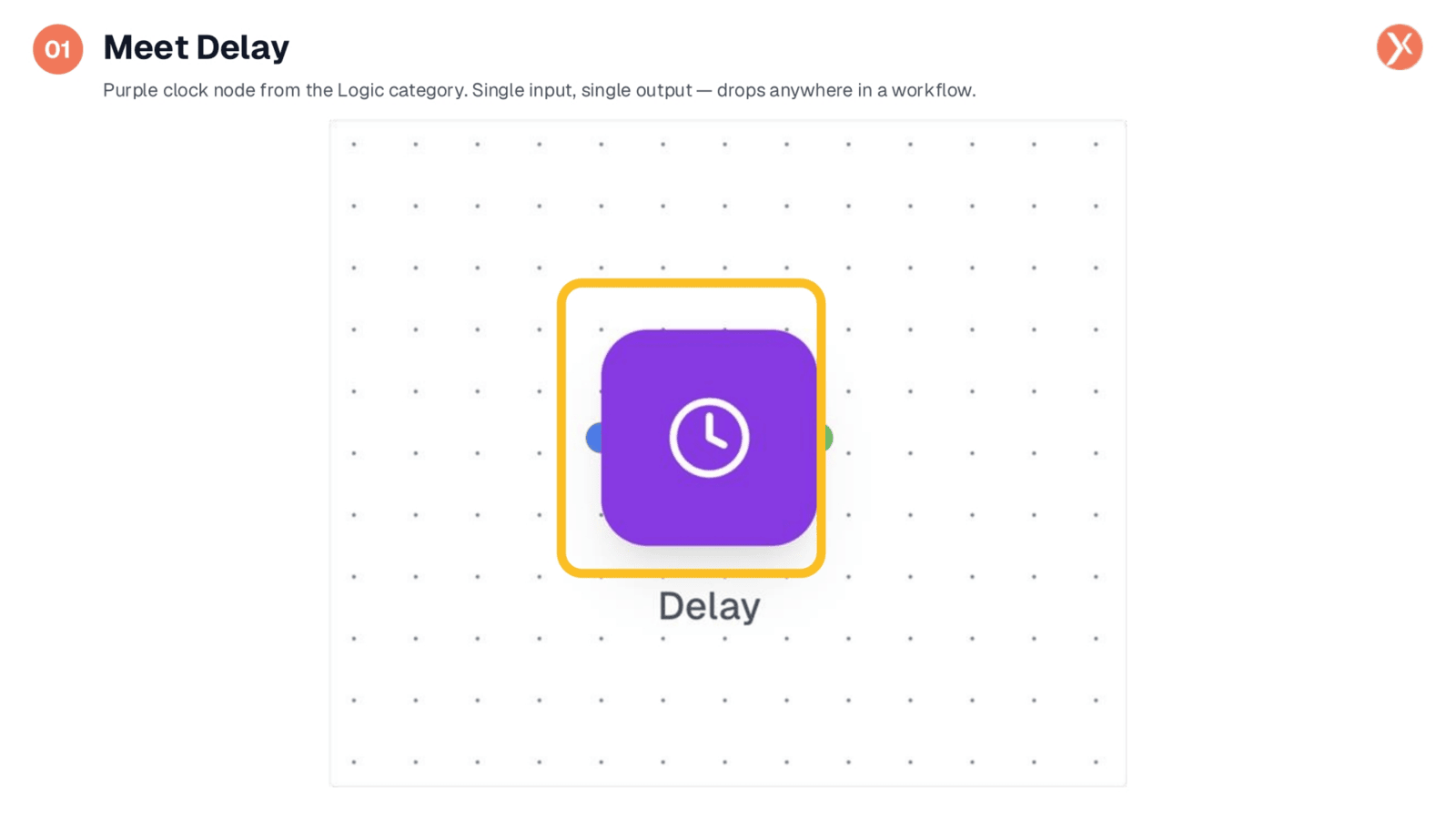 Introducing the Delay Node