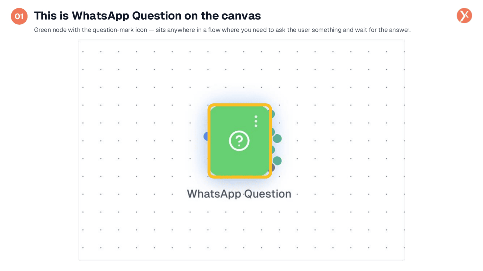WhatsApp Question on the Canvas