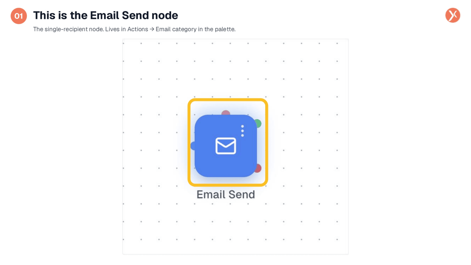 Introducing the Email Send Node