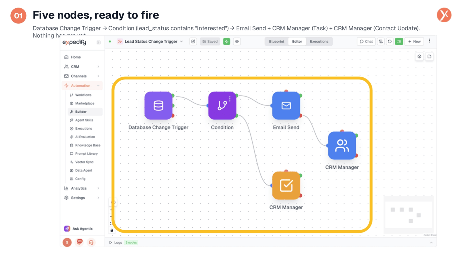 Five Nodes, Ready to Fire