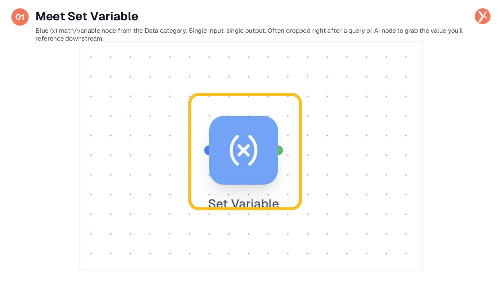 Introducing the Set Variable Node
