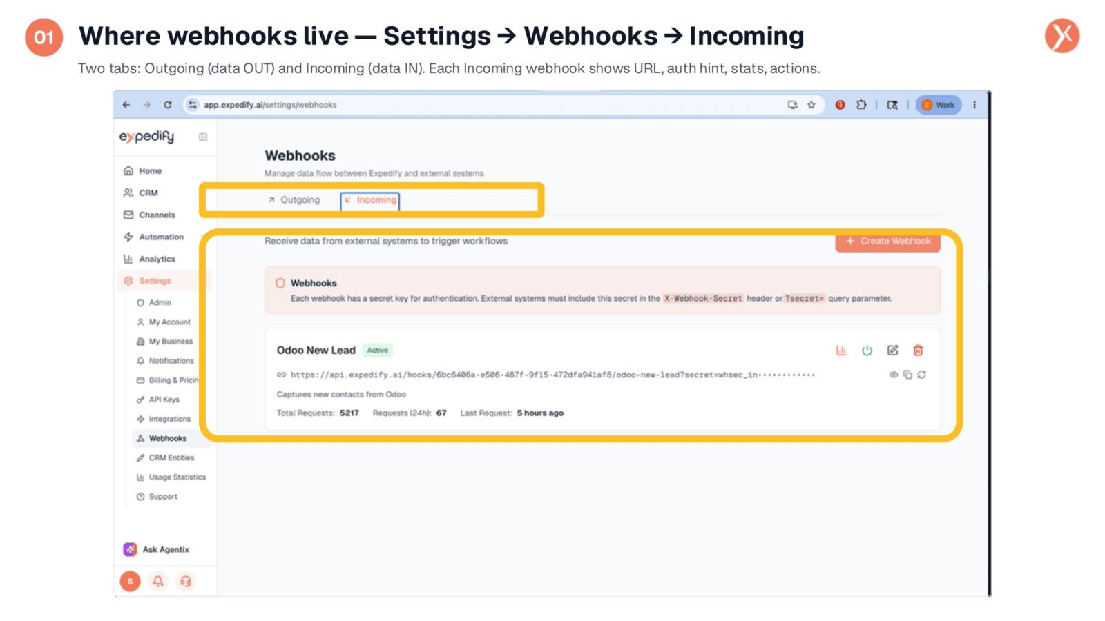 Where Webhooks Live: Settings, Webhooks, Incoming