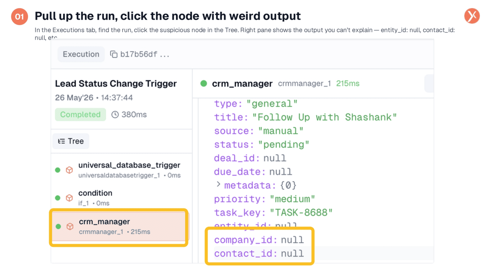 Identifying the Problematic Node