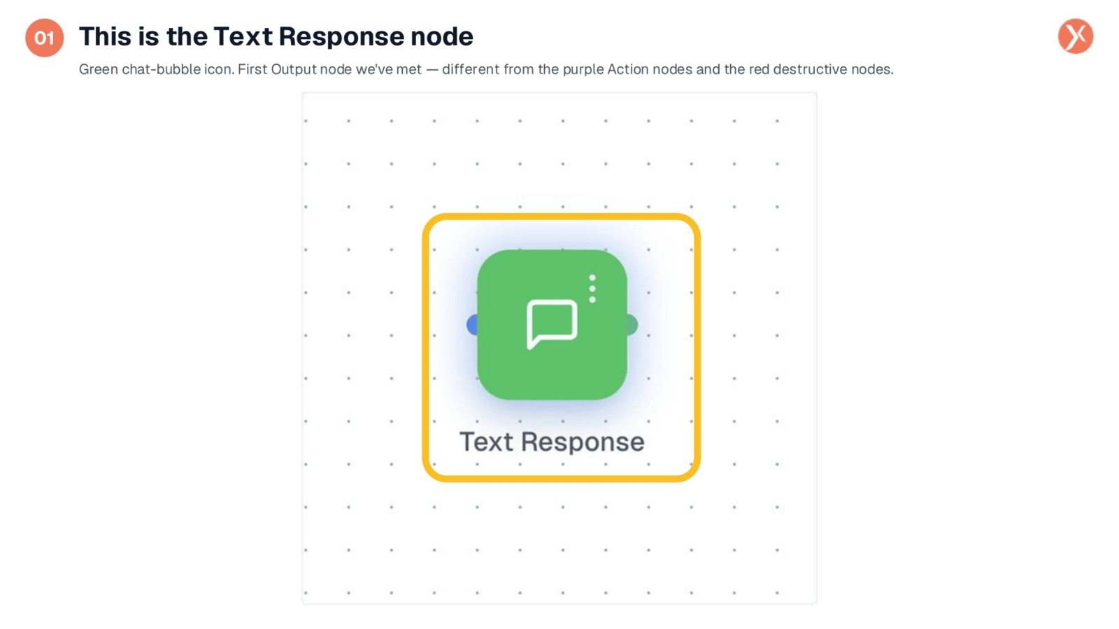 Introducing the Text Response Node