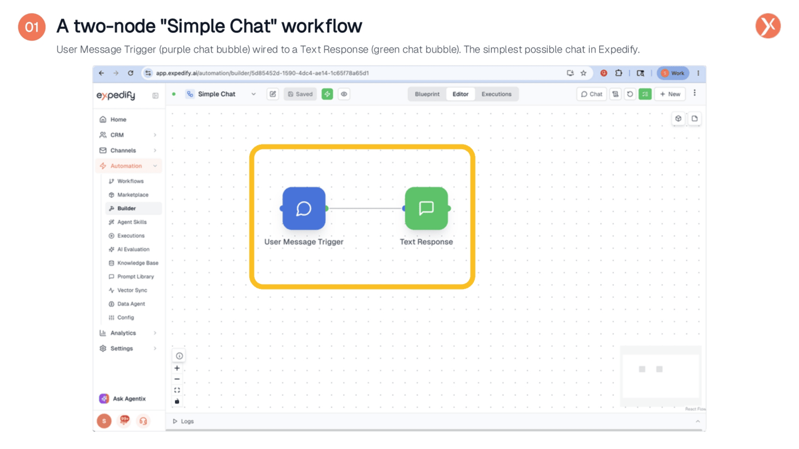 A Two-Node "Simple Chat" Workflow