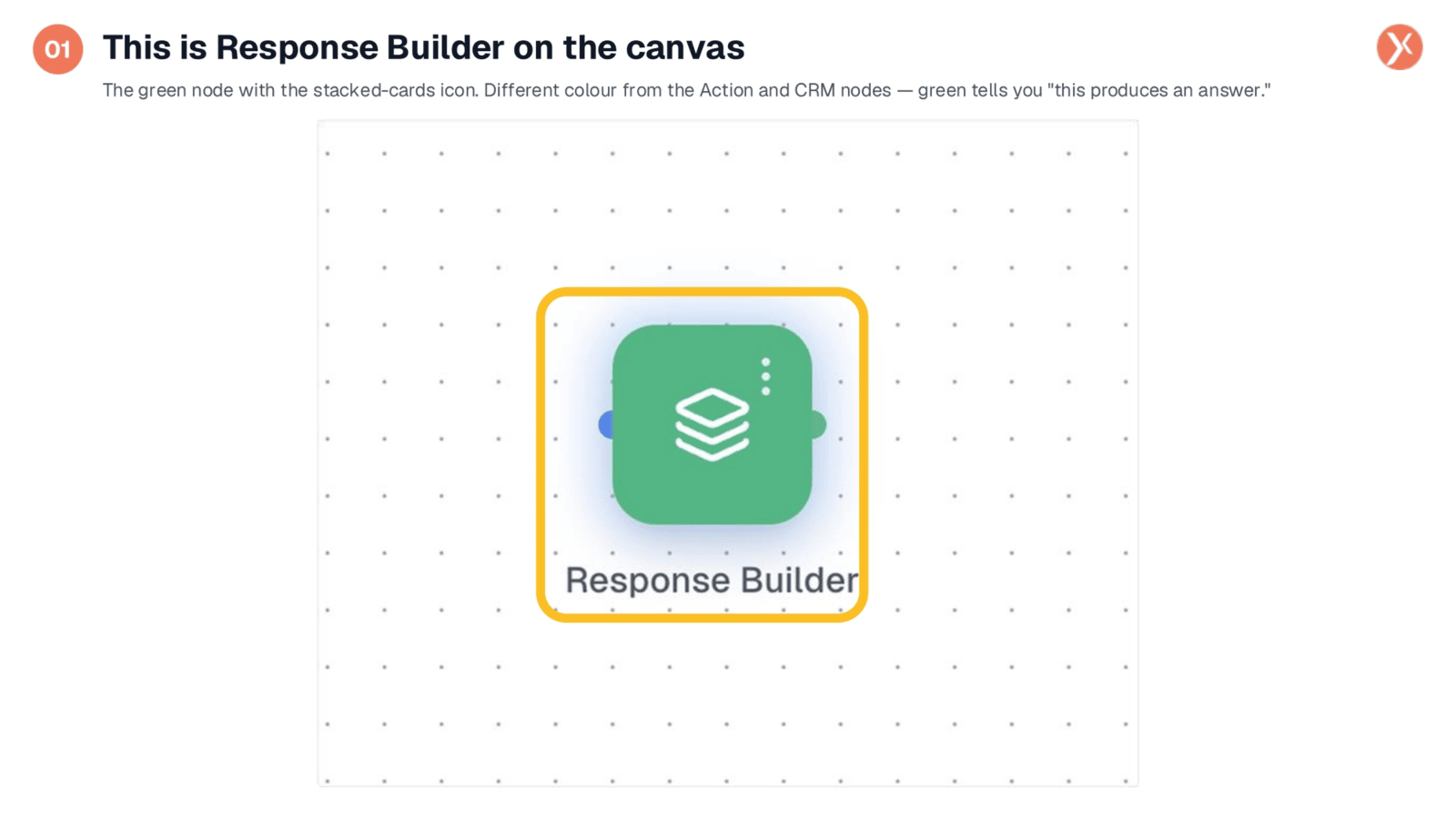 Response Builder on the Canvas
