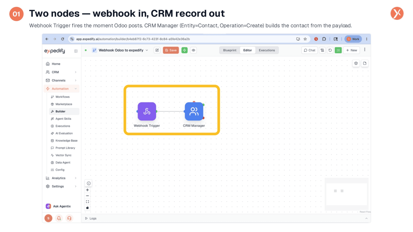 Two Nodes: Webhook In, CRM Record Out