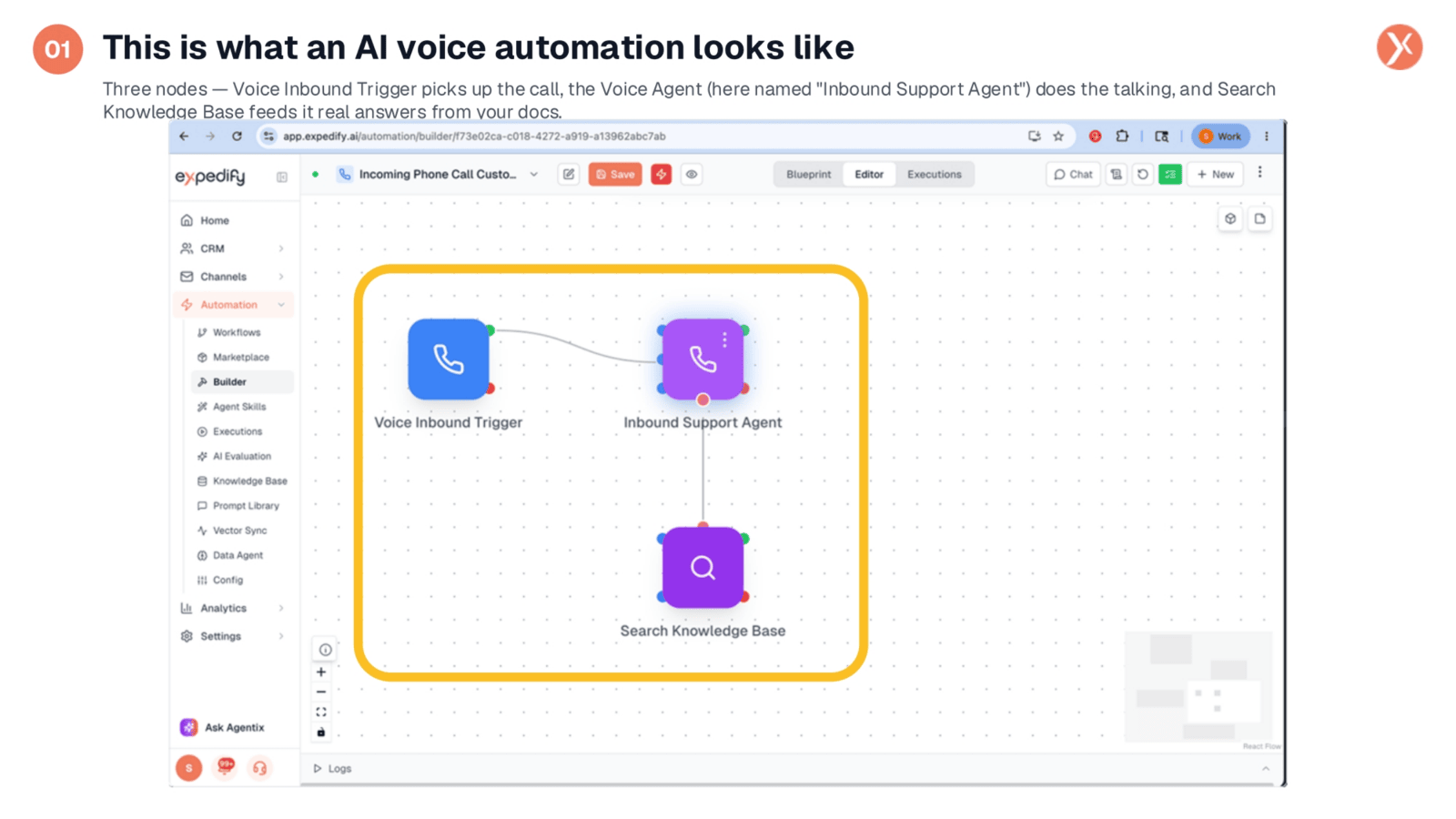 AI Voice Automation Structure