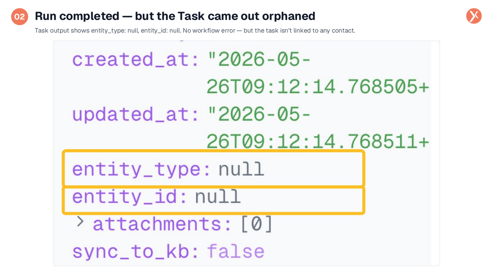 Orphaned Task After Workflow Completion