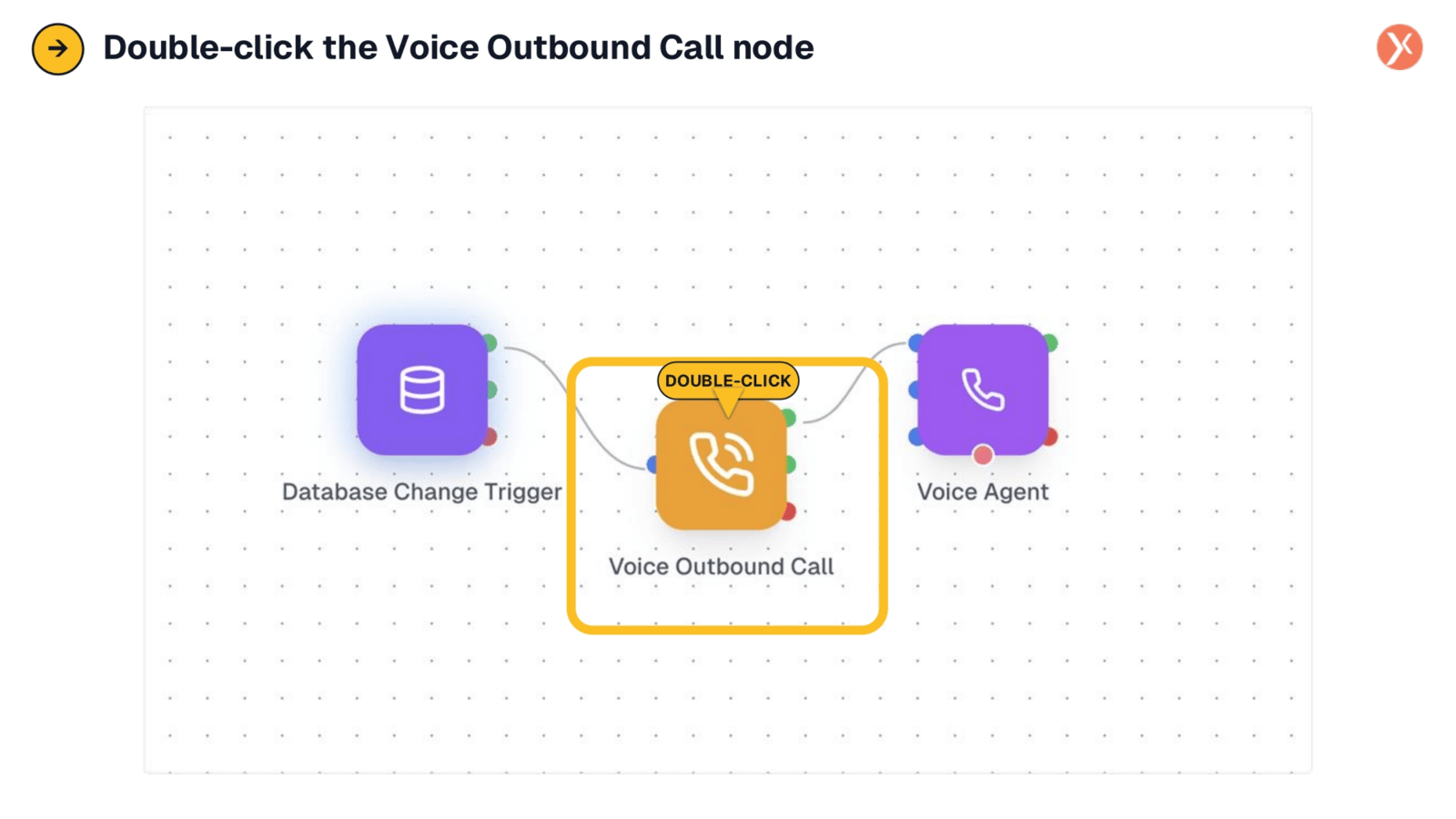 Accessing Voice Outbound Call Configuration