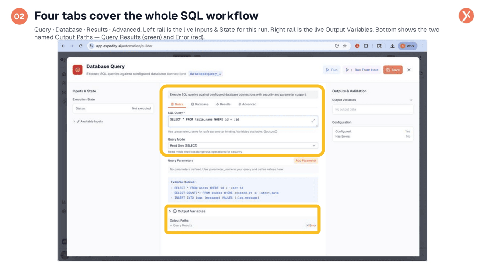 Four Tabs Cover the Whole SQL Workflow