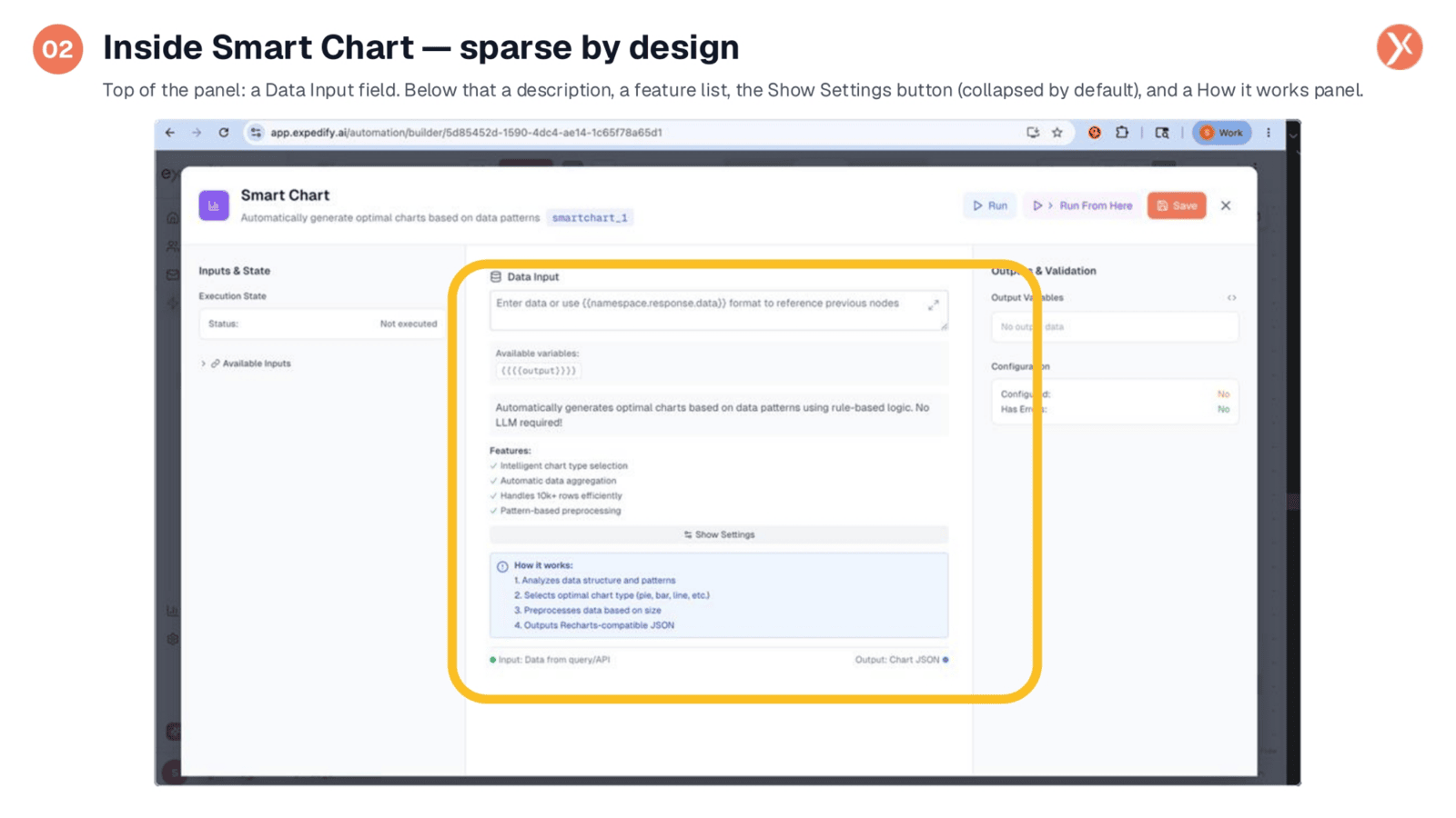 Inside Smart Chart: Sparse by Design