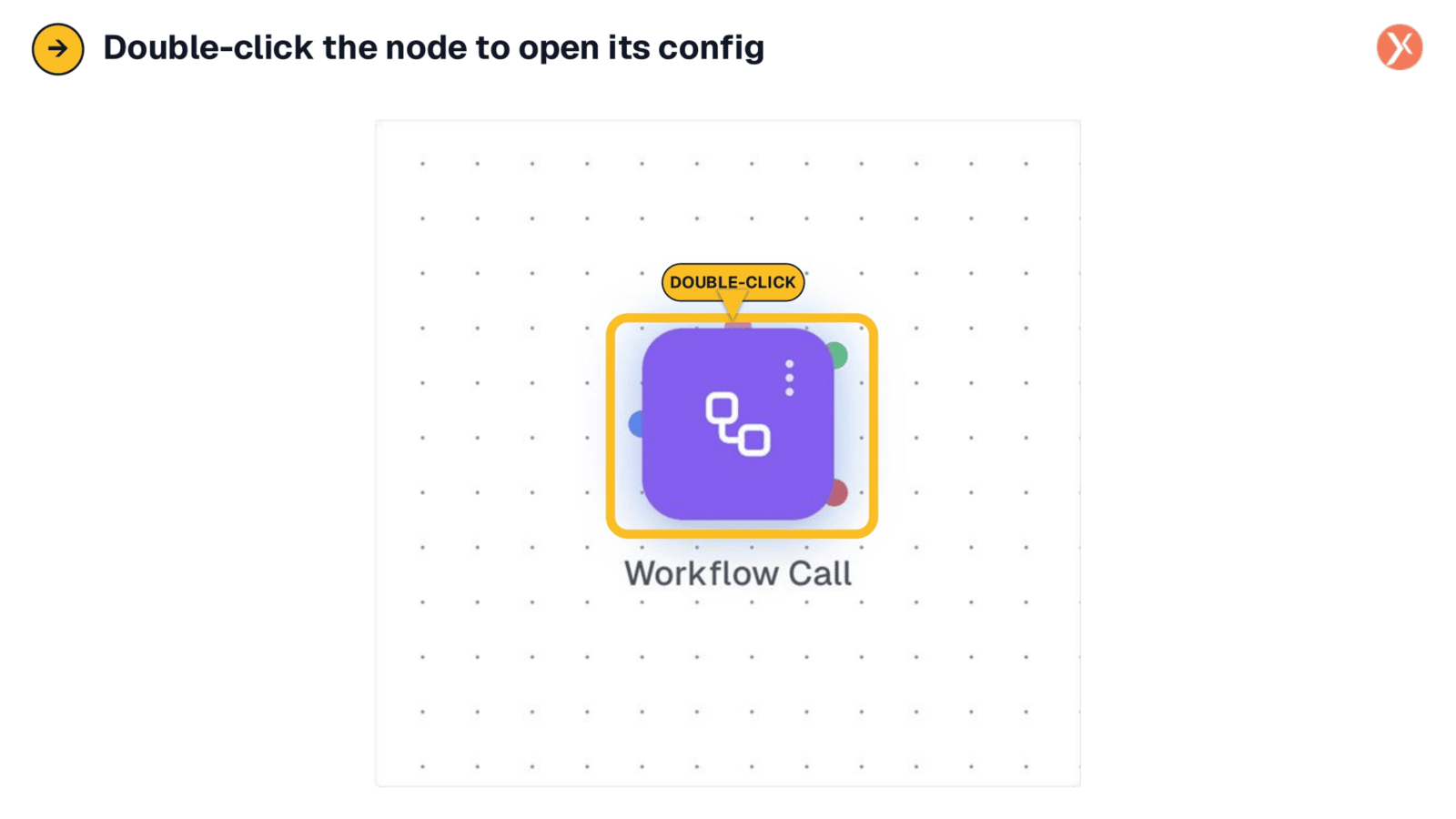 Accessing Node Configuration