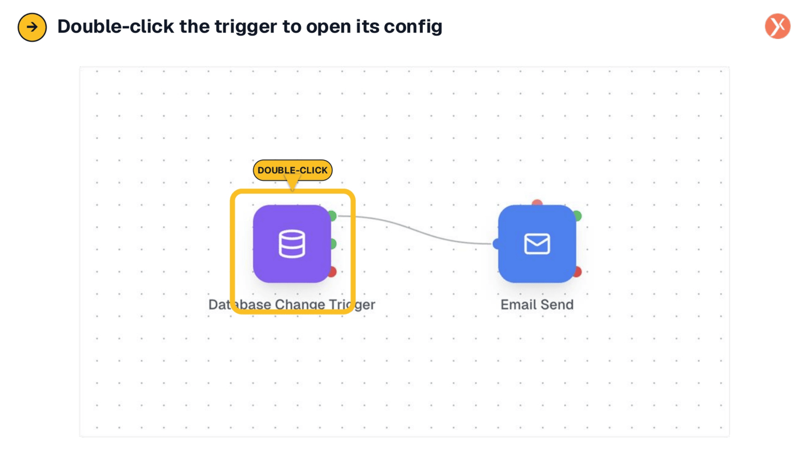 Understanding the Configuration Panel
