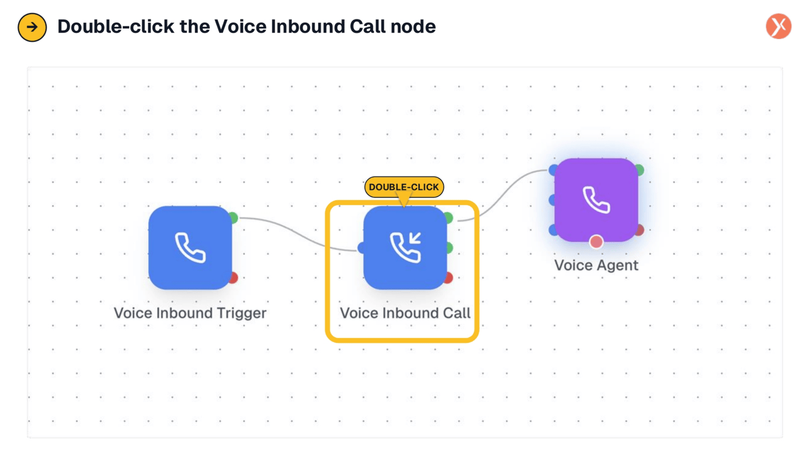 Accessing the Voice Inbound Call Node