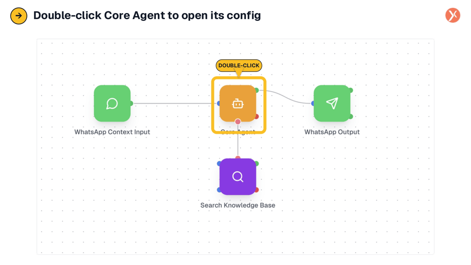 Double-Click to Open Core Agent Configuration