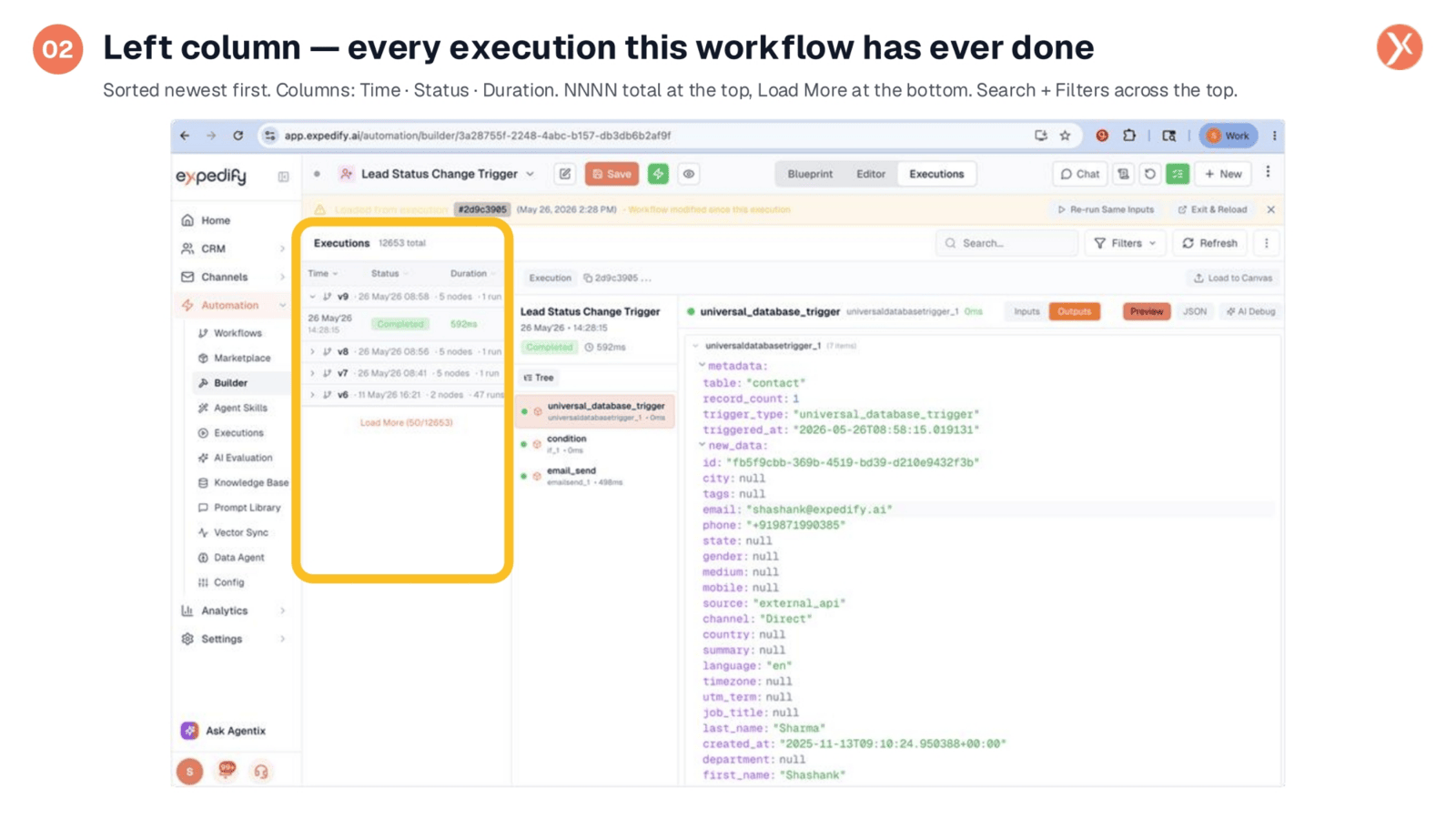 Left Column: Complete Workflow Execution History