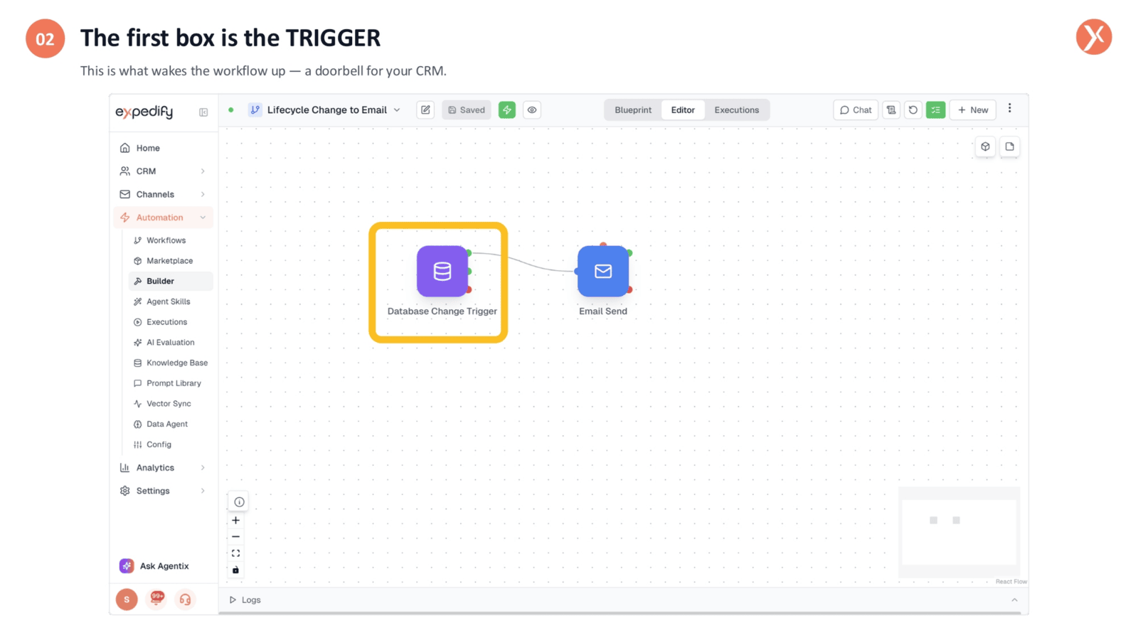 Understanding the Trigger