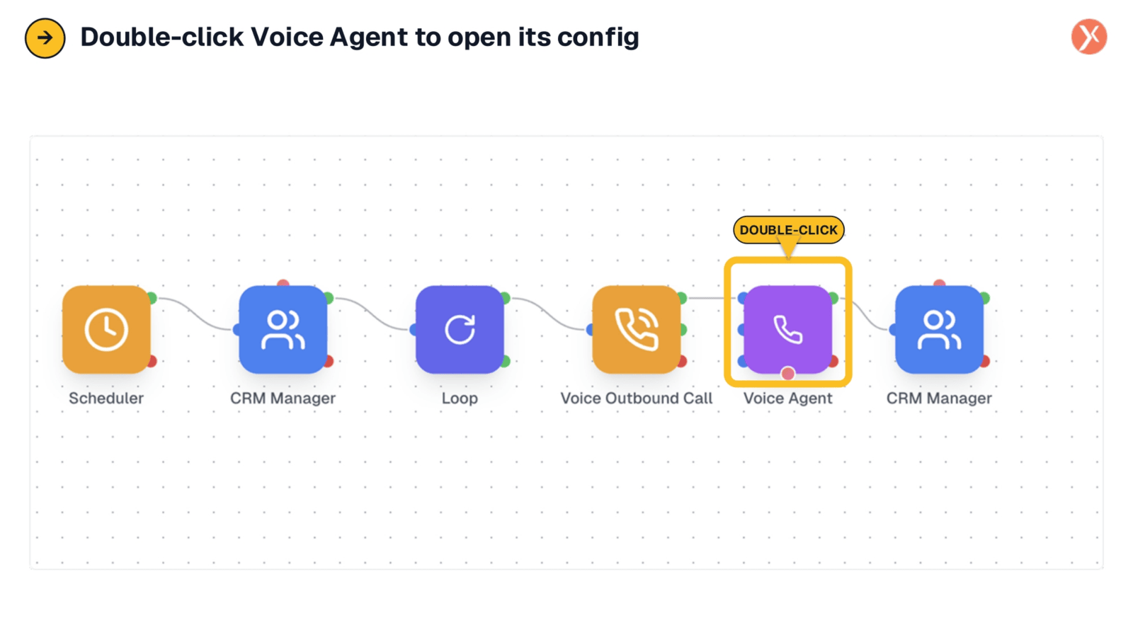 Accessing Voice Agent Configuration