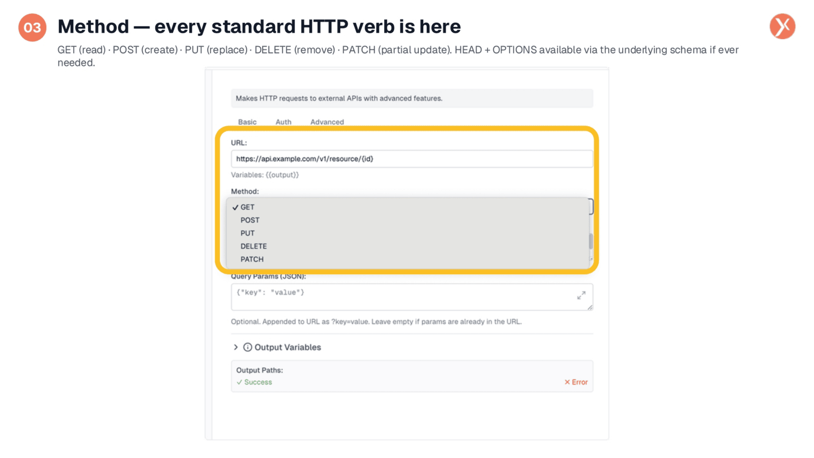 Standard HTTP Methods Available