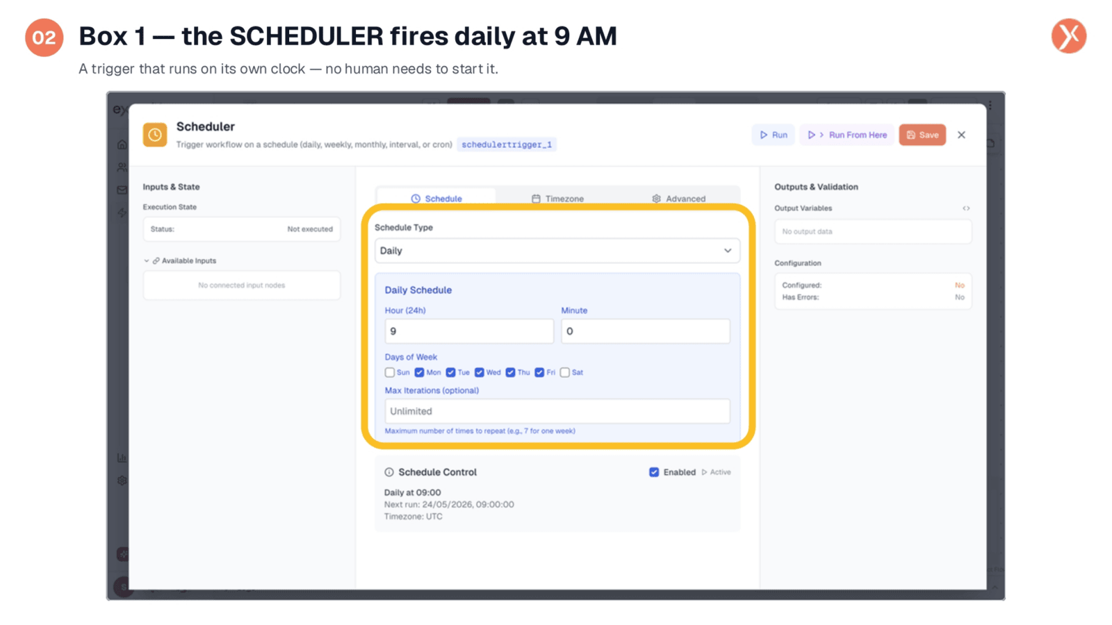 Box 1: The Scheduler Fires Daily at 9 AM