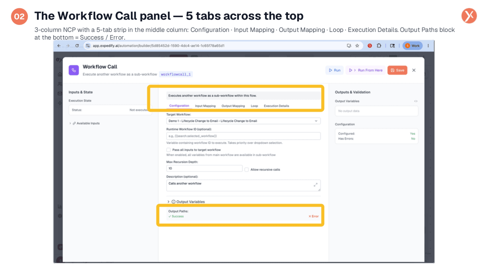 Overview of the Workflow Call Panel
