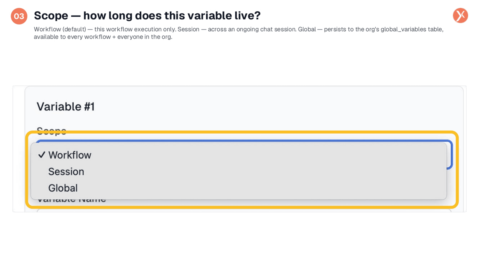 Understanding Variable Scope