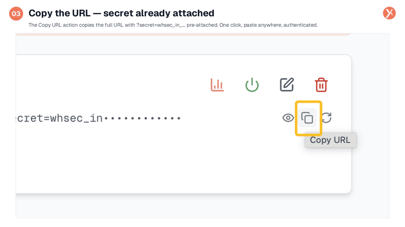 Copy the URL: Secret Already Attached