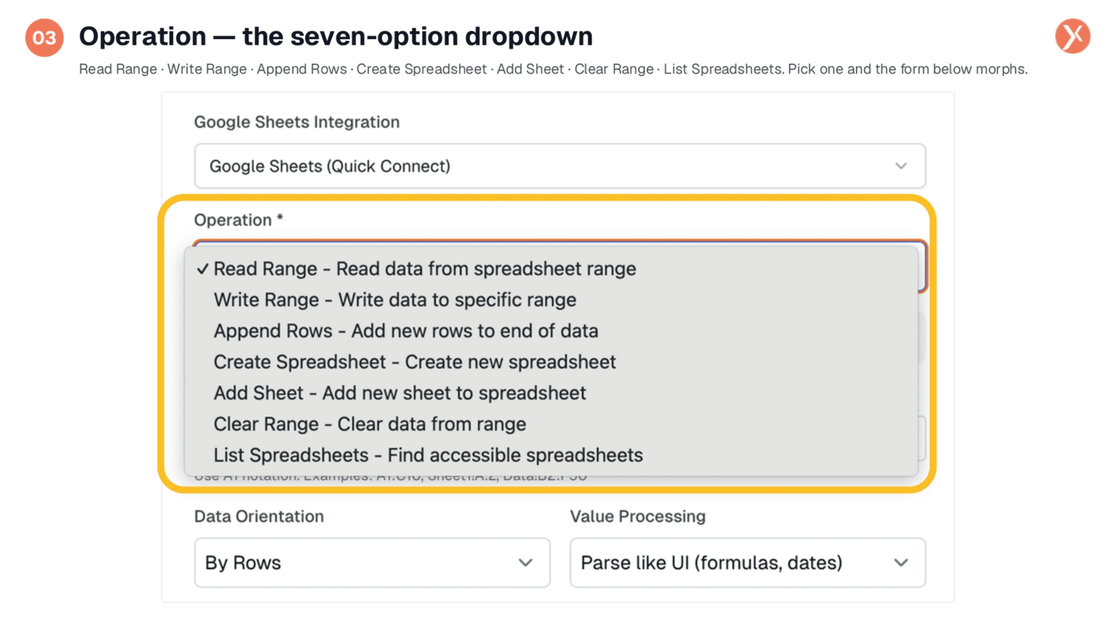 Understanding the Operation Dropdown