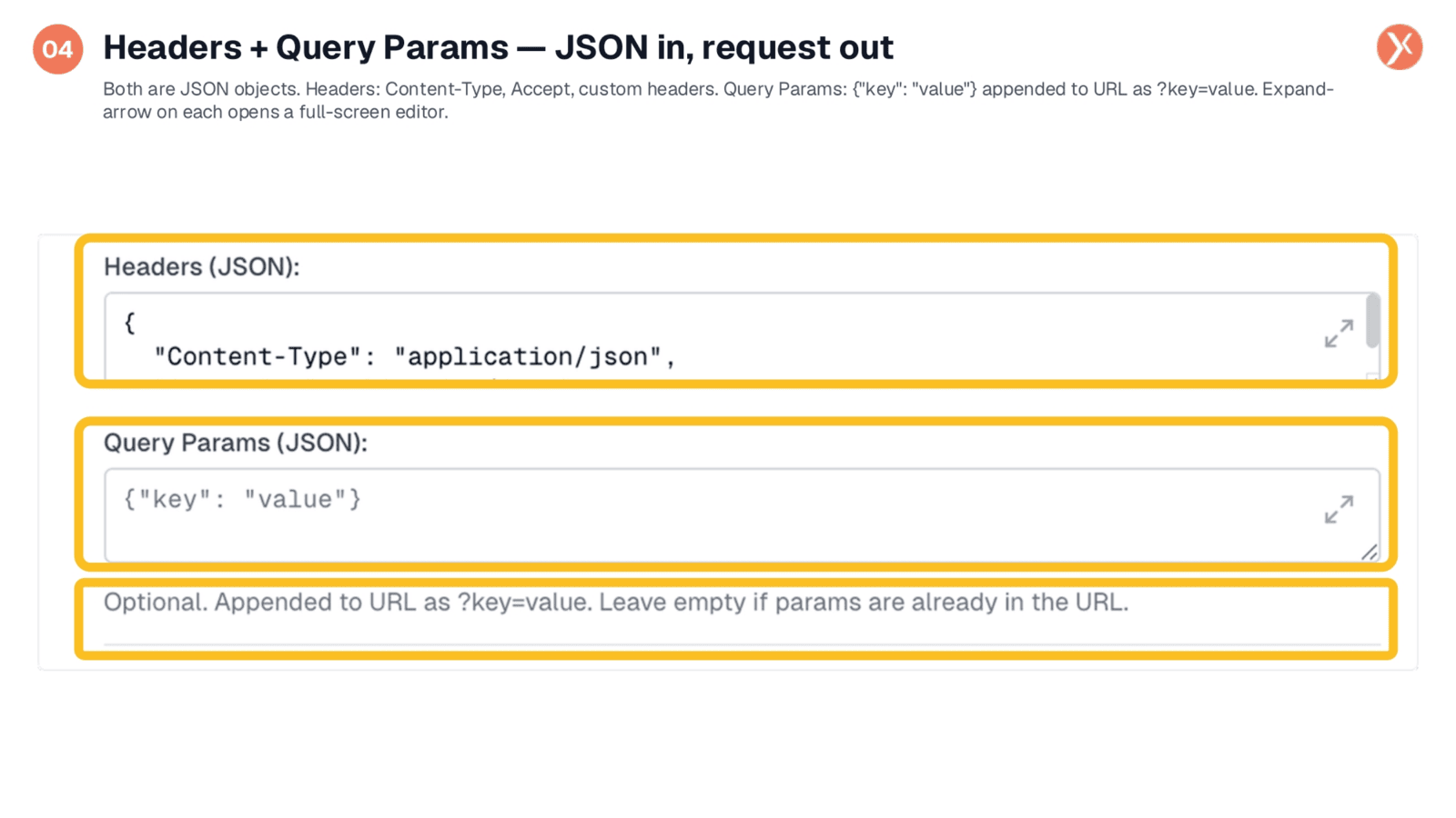 JSON Inputs for Headers and Query Parameters