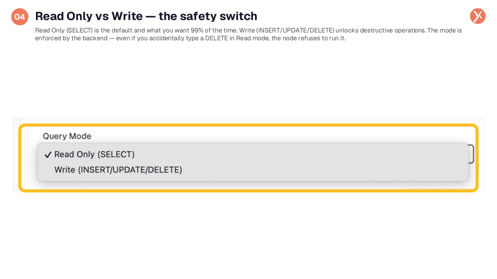 Read Only vs. Write: The Safety Switch