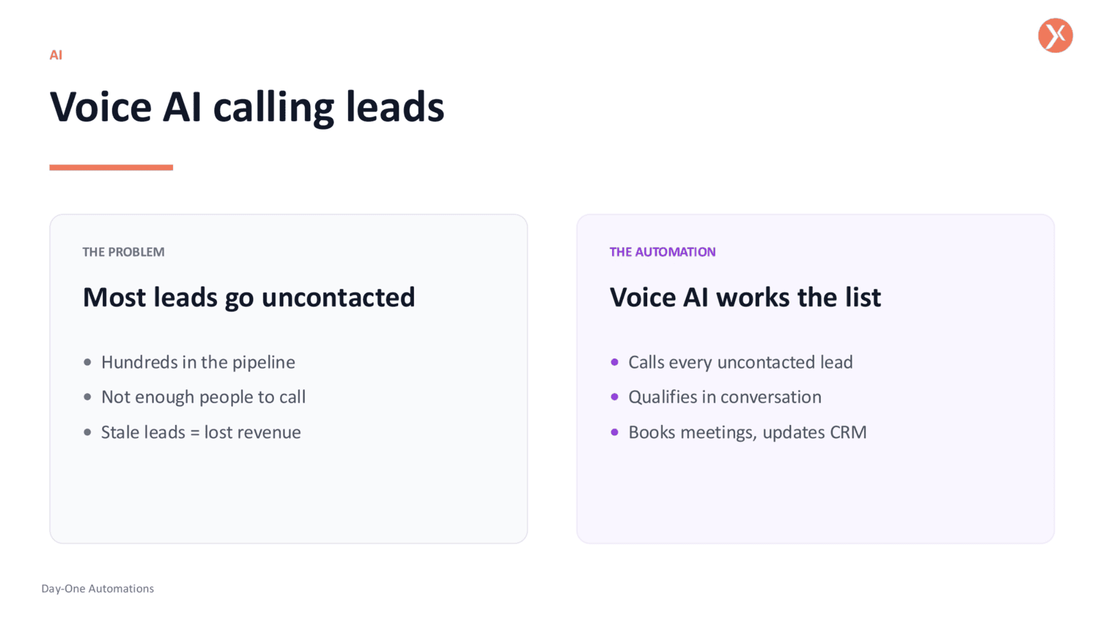 Voice AI Calling Leads