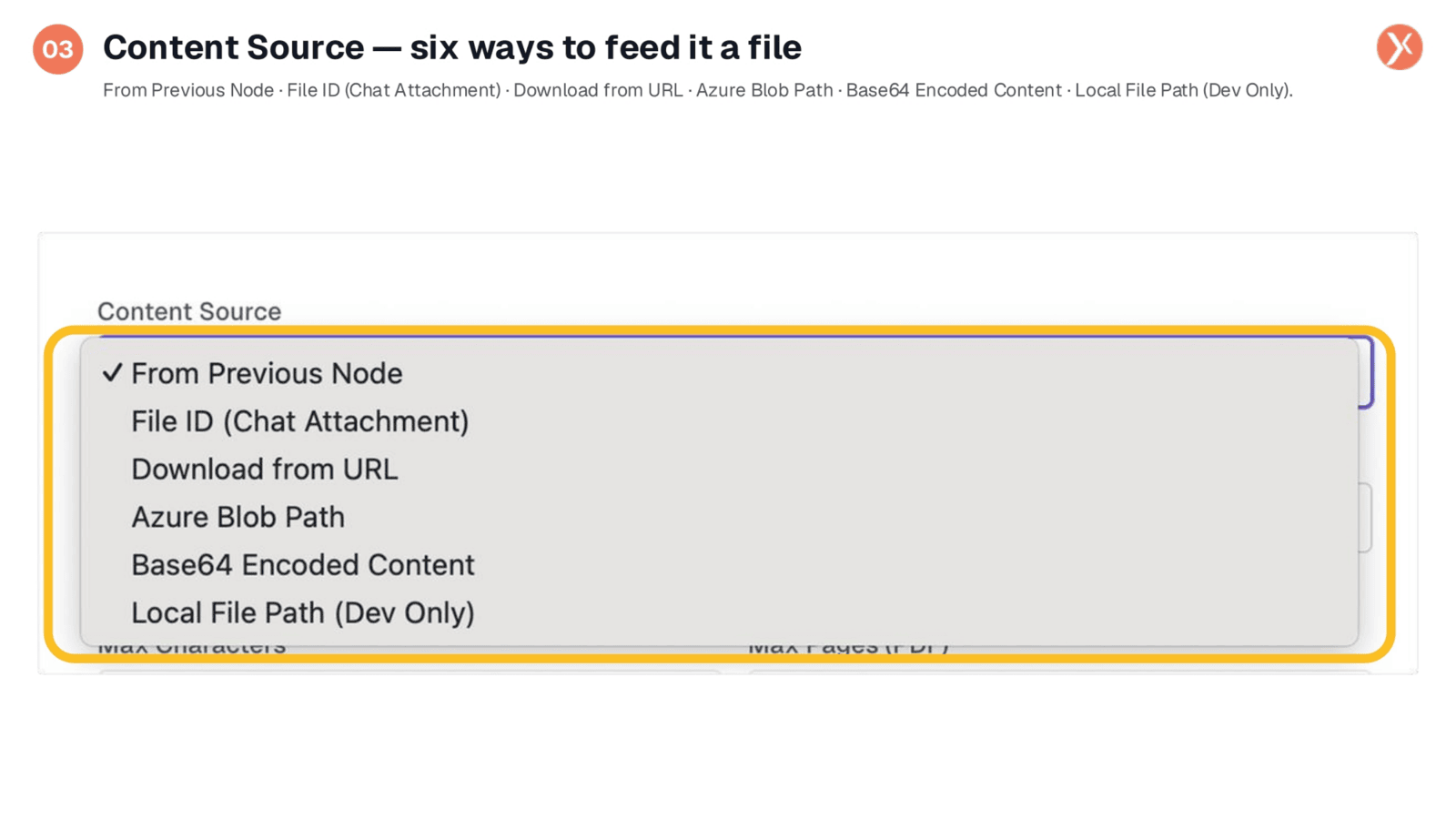 Six Content Source Options