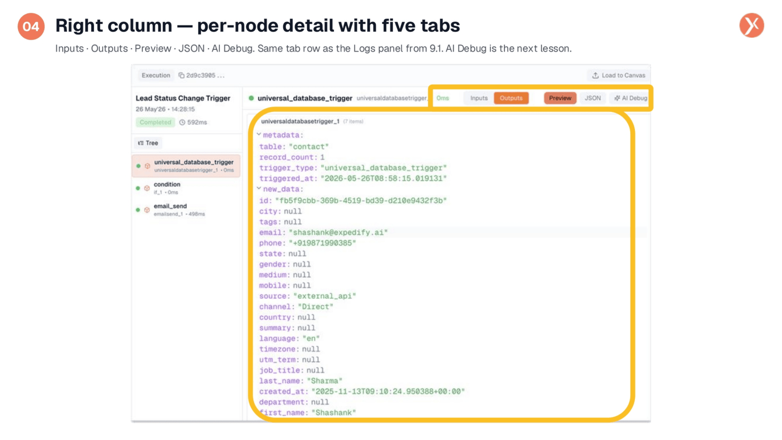 Right Column: Per-Node Detail with Five Tabs