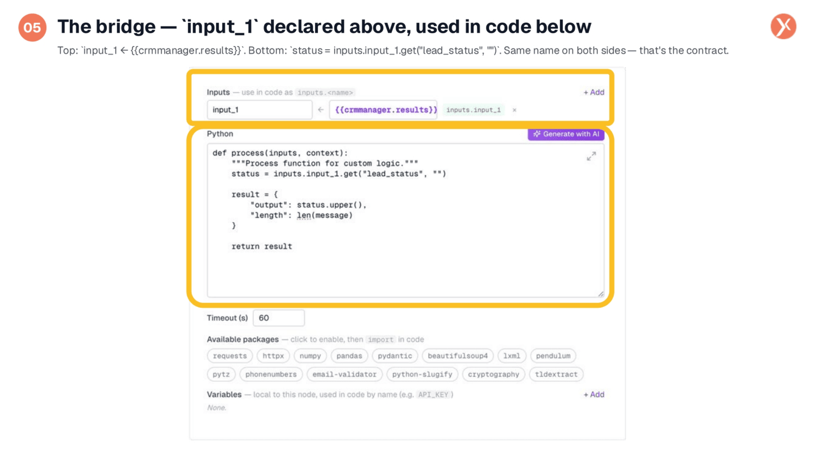 The Bridge: Input Declaration to Code Usage