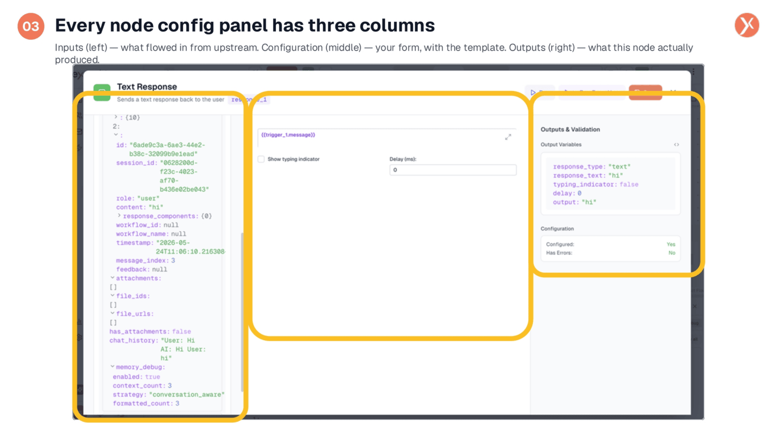 Node Configuration Panel Structure
