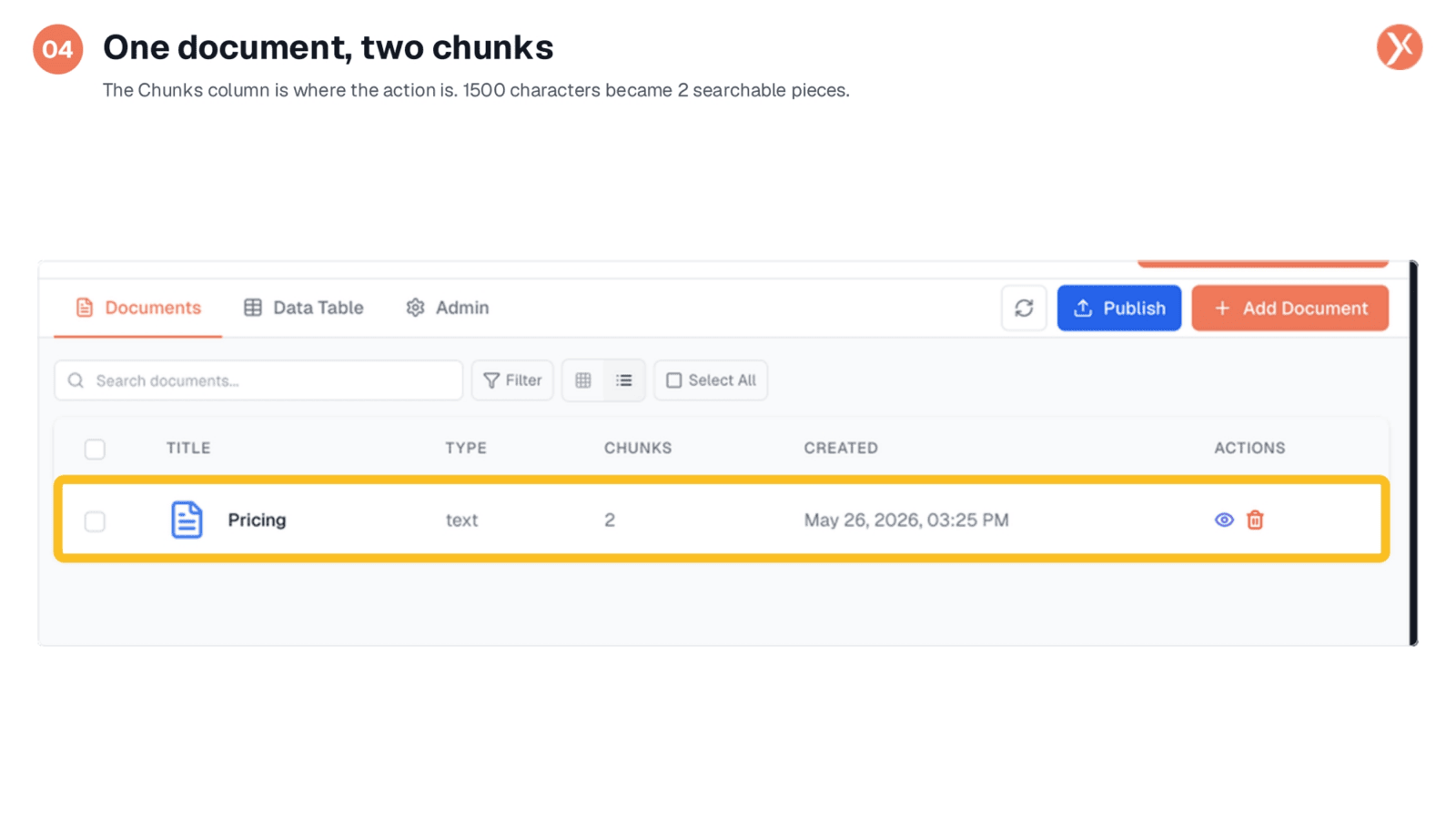 One document, two chunks