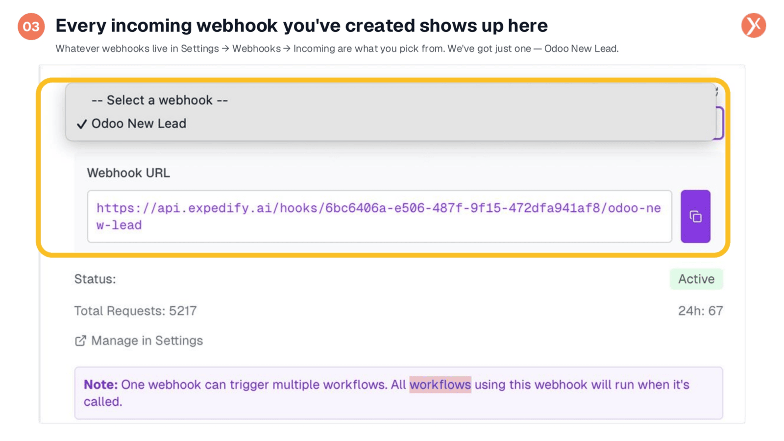 Incoming Webhooks Registry