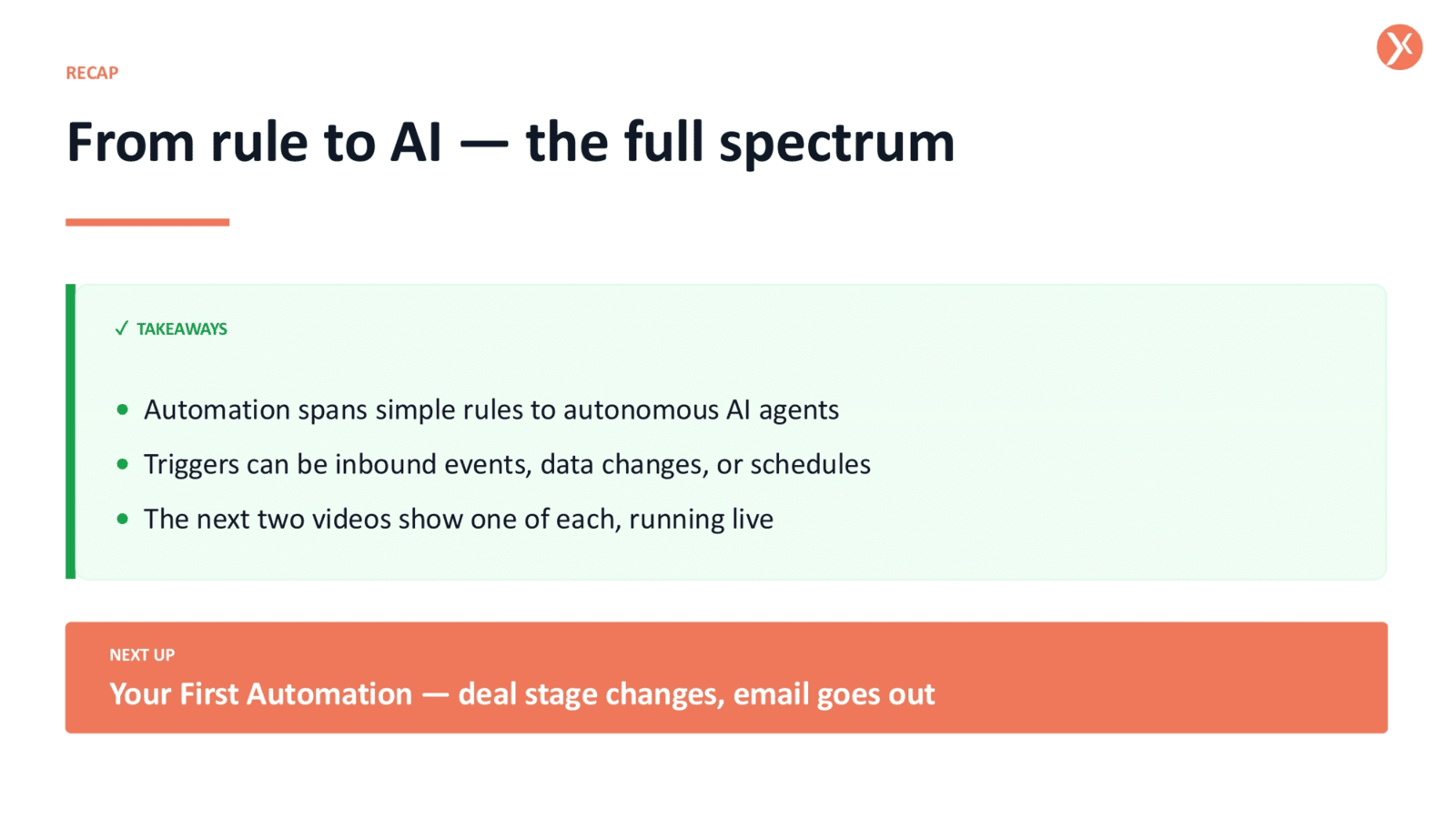 From Rule to AI: The Full Spectrum