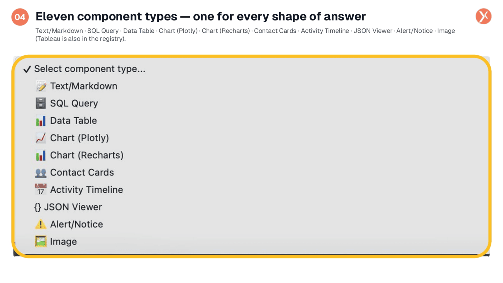 Eleven Component Types for Diverse Answers