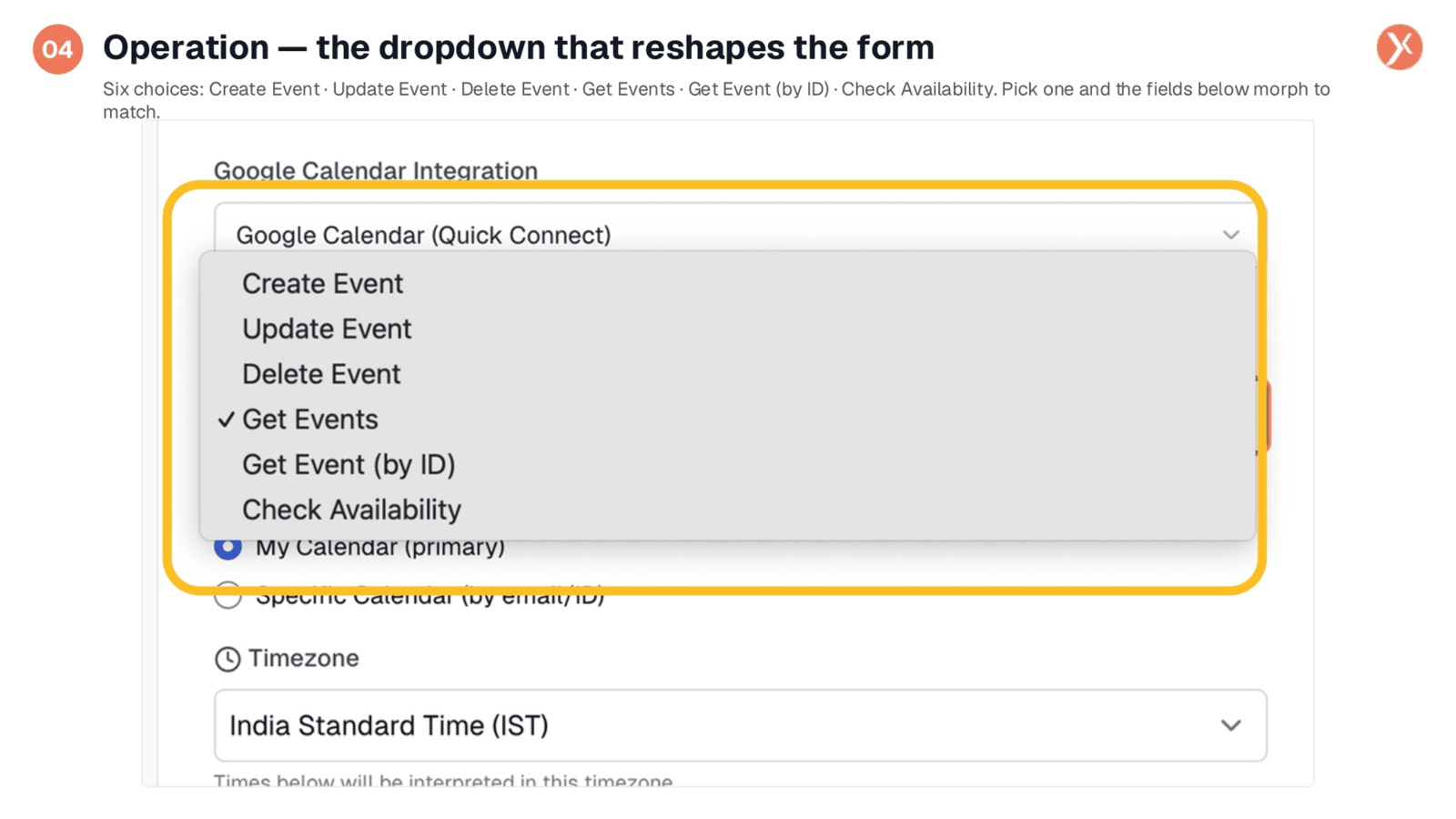 Operation Selection and Form Reshaping