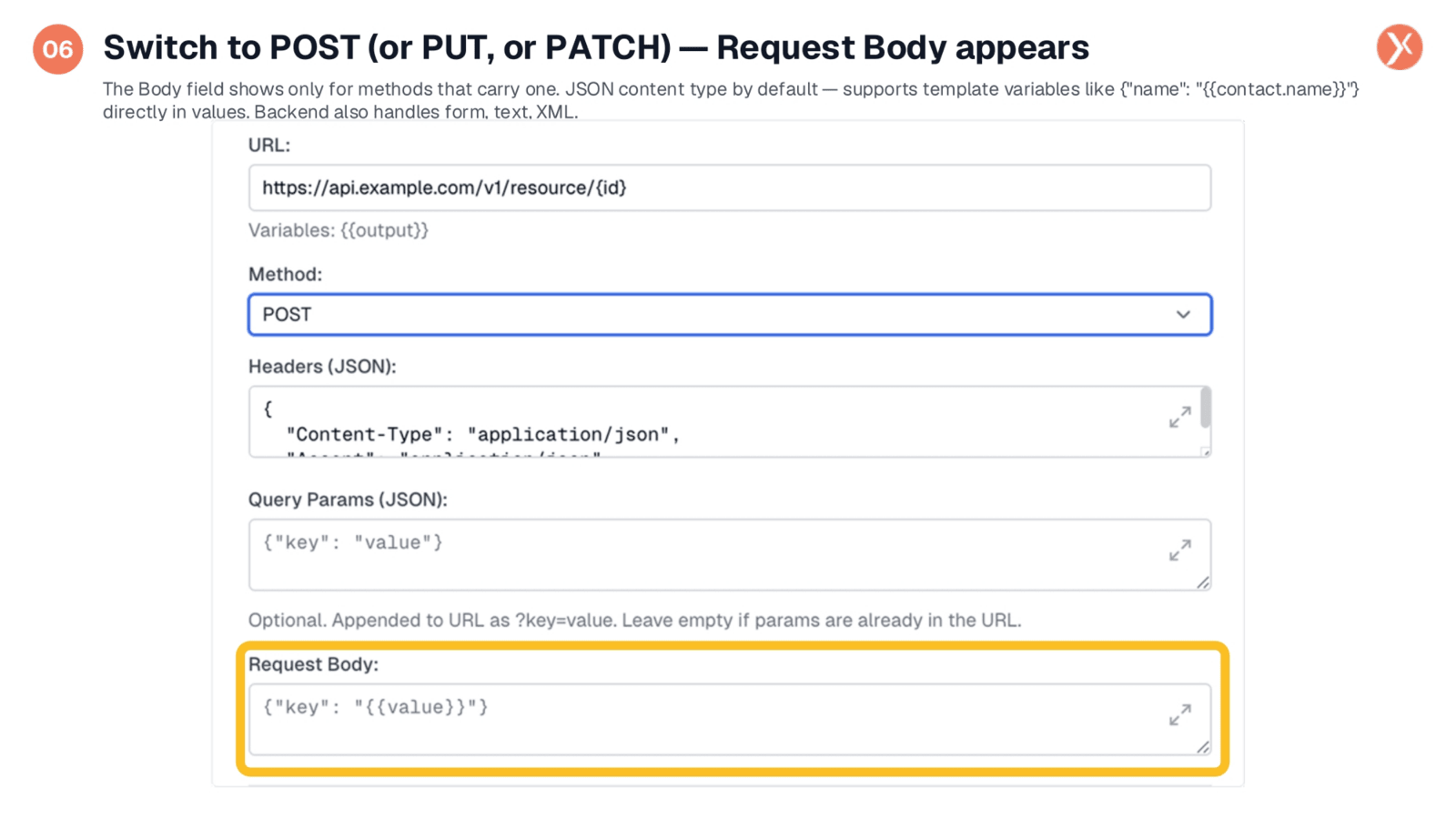 Request Body Appears for Data-Carrying Methods