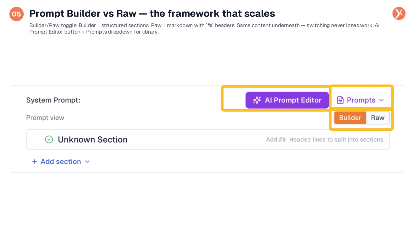 Prompt Builder vs. Raw Mode: A Scalable Framework
