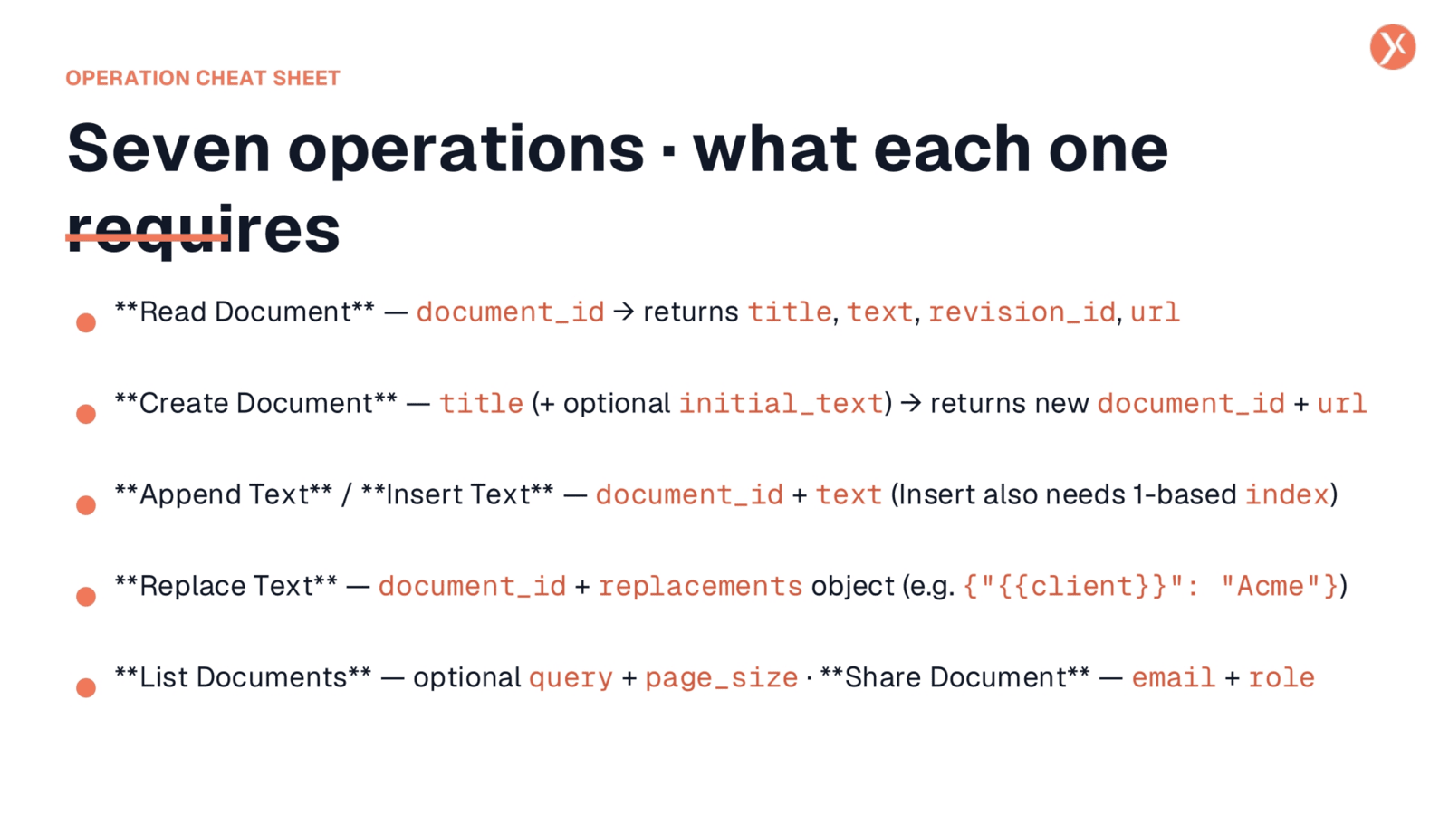 Operation Cheat Sheet
